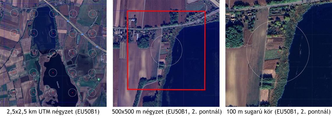 Territórium-térkepezés, mintaterületek méretei